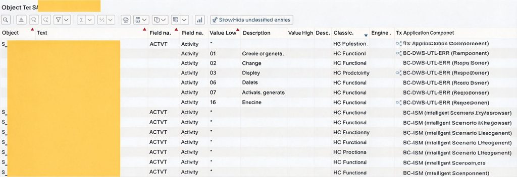 SAP PCE 许可证审计风险规避方法