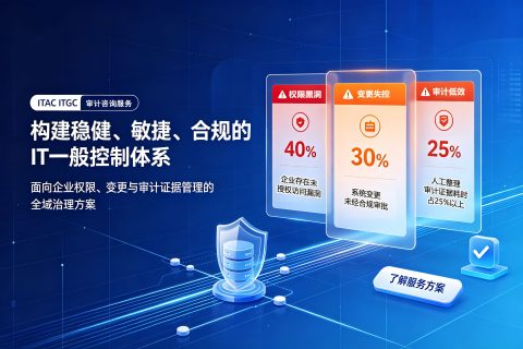 ITAC ITGC 审计咨询服务 图1