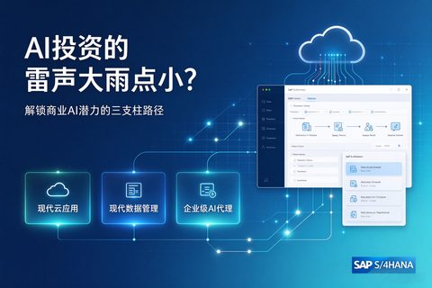 AI投资的“雷声大雨点小”？解锁商业AI潜力的三支柱路径