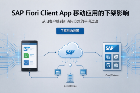 SAP Fiori Client App 移动应用的下架影响