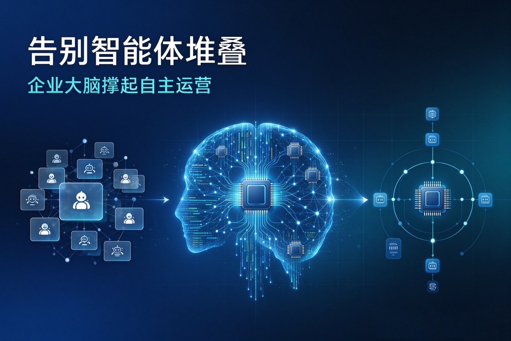 告别"智能体堆叠":SAP如何用"企业大脑"撑起自主运营 图1