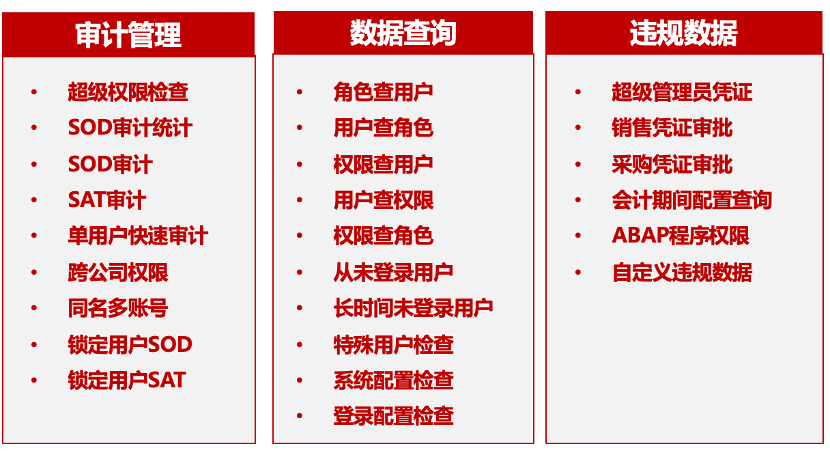 精简、好用的GRC: SAP 权限合规检查系统 图3