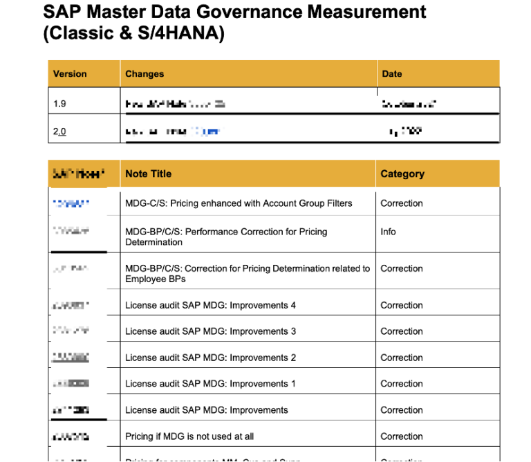 SAP MDG 产品 License 介绍