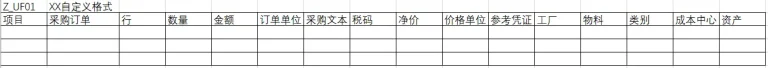 SAP MM 屏幕变式-案例MIRO调整格式